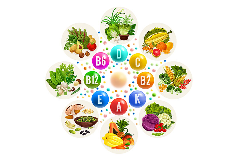 Vitamin source in food fruits and vegetables